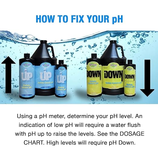 Microbe Life Hydroponics pH Control Kit with pH Up and Down for Stability, 16 oz Bottles, 4 oz Sample of Premium Liquid Nutrients