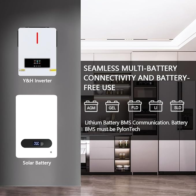 Y&H 3600W Hybrid Solar Inverter DC 24V to AC 110/120V Pure Sine Wave, w/ 120A MPPT Controller, Dual AC Output, Max 4200W PV Input, Lead-Acid/Lithium/Battery-Free Use, for Home Backup, RV, Off-Grid