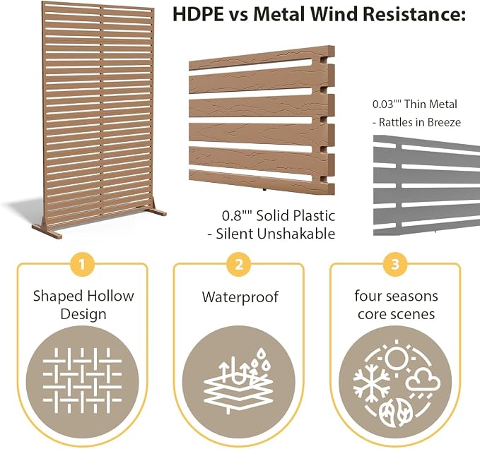 Privacy Fence Screen with Stand 6 Panel 72" H×47" W HDPE Decorative Privacy Panels with Stand, Air Conditioner Fence Panels, Privacy Screen for Outdoor Backyard, Balcony, Pool