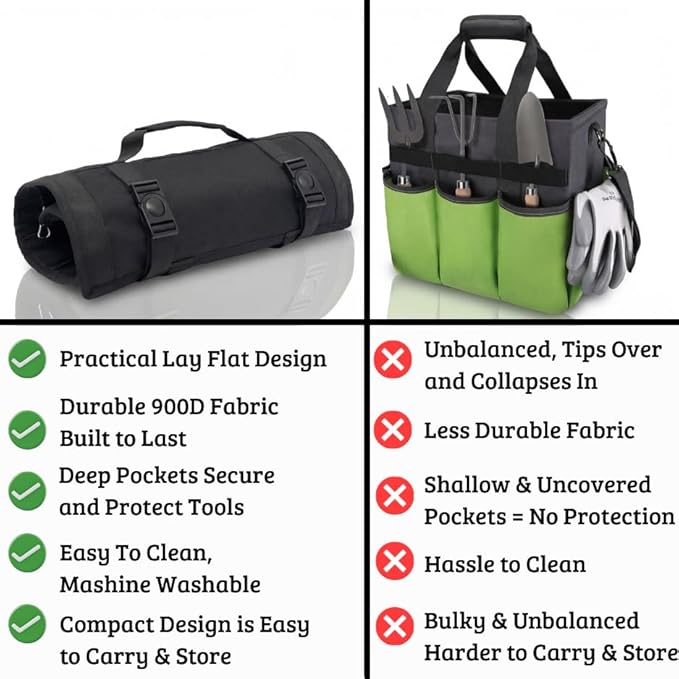 Garden Tool Bag, Roll-Up Garden Tool Holder with Deep Pockets | 900D Polyester Heavy Duty Gardening Tote | Compact Washable Organizer for Tools, Seeds, and Essentials (Tools Not Included)