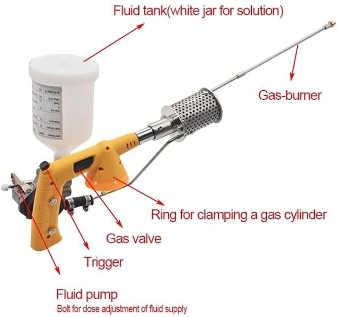 Bee Fogger Efficient Heating Sprayer for Beekeeping Tool Promoting Health and Productivity for Beekeepers Lightweight and Portable