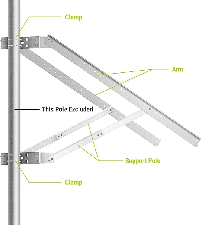 Newpowa Solar Panel Pole Mount, Universal Double Arm with Support Pole and Wall Mount Bracket, 0-90° Tilt Angle, up to 2PCS 220W/60.63" Widtht