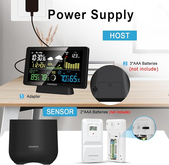 Weather Station with Rain Gauge, Home Weather Stations Wireless Indoor Outdoor with Rain Gauge, Thermometer, Barometric Pressure, Humidity Monitor, Atomic Clock, Digital Weather Forecast and Alerts
