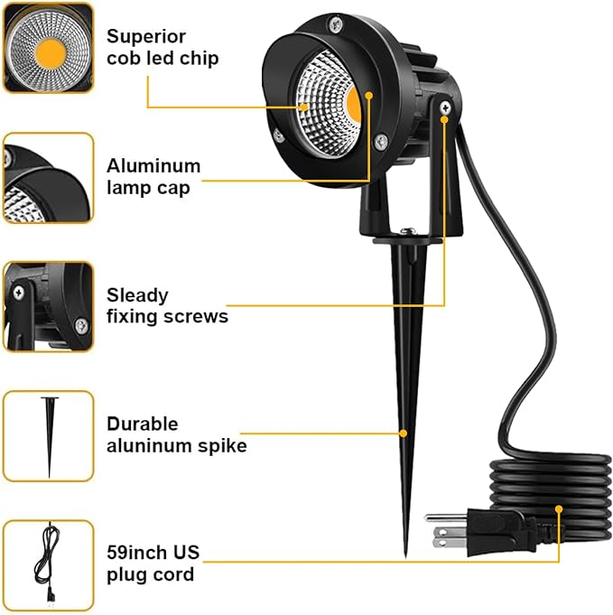 Romwish LED Landscape Spotlight 10W, Outdoor Landscape Lighting 120V Plug-in, 1100LM Waterproof LED Landscape Lights, Landscape Spot Lights for Yard, Garden, Tree, Driveway, 3000K Warm White-2 Pack