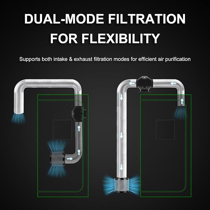 MELONFARM 4 inch Air Carbon Filter Smelliness Control with Australia Virgin Charcoal, Built-in 14cm Fan Low Nois and Speed Controller, Smelliness Scrubber for Inline Duct Fan, Grow Tent 4" x 12.6"