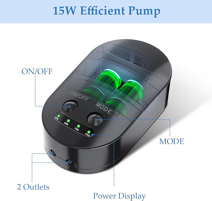 POPOSOAP 15W Solar Pond Aerator, Solar Aerators for Ponds with 4400mAh Battery, Solar Aquarium Air Pump with 2 Outlets and Power Display, 3 Mode Solar Air Pump for Fish Pond Tank Hydroponics Wildlife