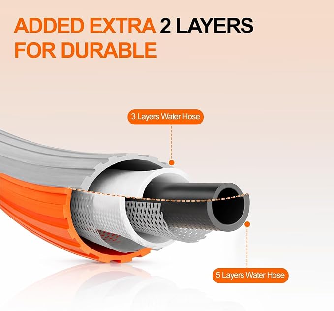 SPECILITE 3/4'' Heavy Duty Rubber Garden Hose 25FT, 1300psi Burst, 450psi Working, Hot/Cold Water Hose, -50℉ -170℉, 5 Layered Pipe, UV Resistant, 3/4" Brass Fittings for Outdoor, Agriculture