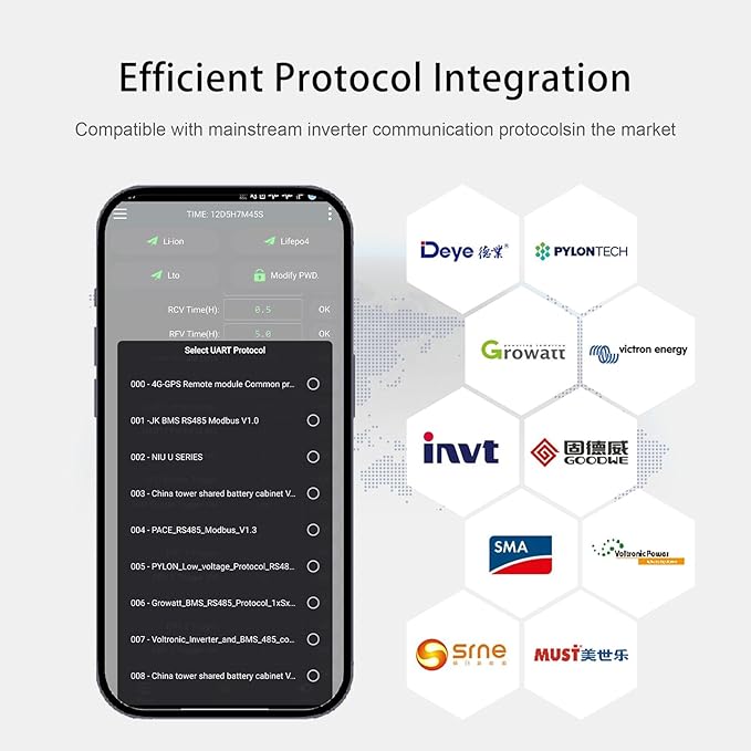 JKBMS Inverter BMS 8S-16S 24V-48V 100A – V19 Home Energy Storage BMS with UART Port, 1A Active Balance, Built-in Bluetooth, RS485 & CAN, for Solar System (JK-PB1A16S10P V19)