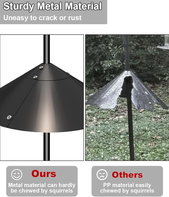 Garbuildman Metal Squirrel Baffle for Bird Feeder Pole, Outside Pole Mount Bird House Guard for Outdoor Shepherd’s Hook, 19 Inch, 2 Pack