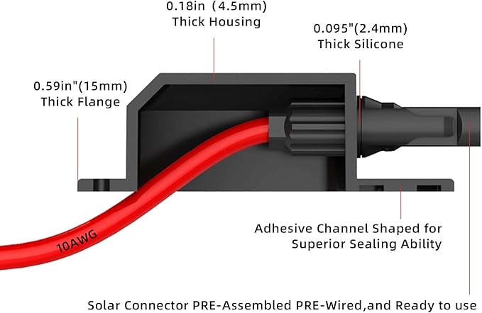 SolarEnz Weatherproof Double Cable Entry Gland Housing, Through RV Roof Solar Junction Box ABS Housing 10AWG Solar Extension Cable Connector for RV, Campervan, Boat, Van