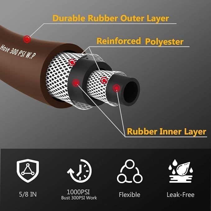 Guitrees Garden Hose 75FT x 5/8", Heavy Duty Rubber Hose, Water Hose with Five Layered Braiding, Male to Female Fittings, 1000PSI Burst, 300PSI Working (Brown)