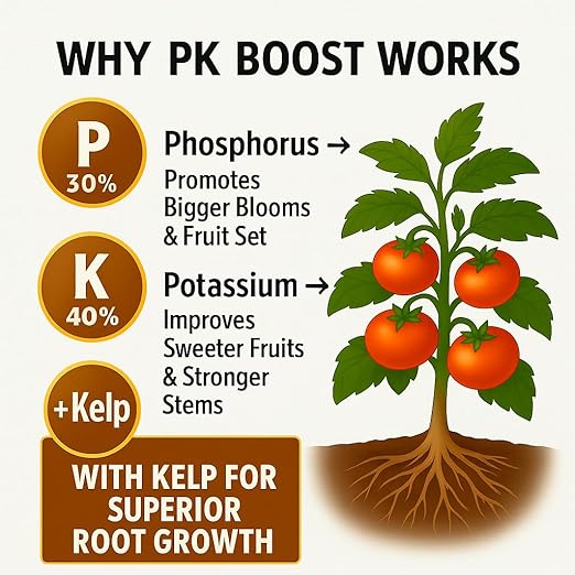 PK Boost - Hydroponic Flower Booster - Bud Enhancer - Blooming Booster - Highly Concentrated Phosphorus and Potassium - Pure Tech Grade Fertilizer - Flower Increaser