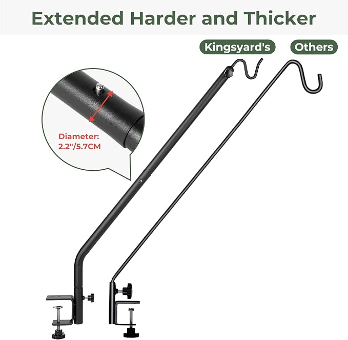 Kingsyard Double Suet Bird Feeder with Weatherproof Roof & Perch 2-Pack Heavy Duty Deck Hook