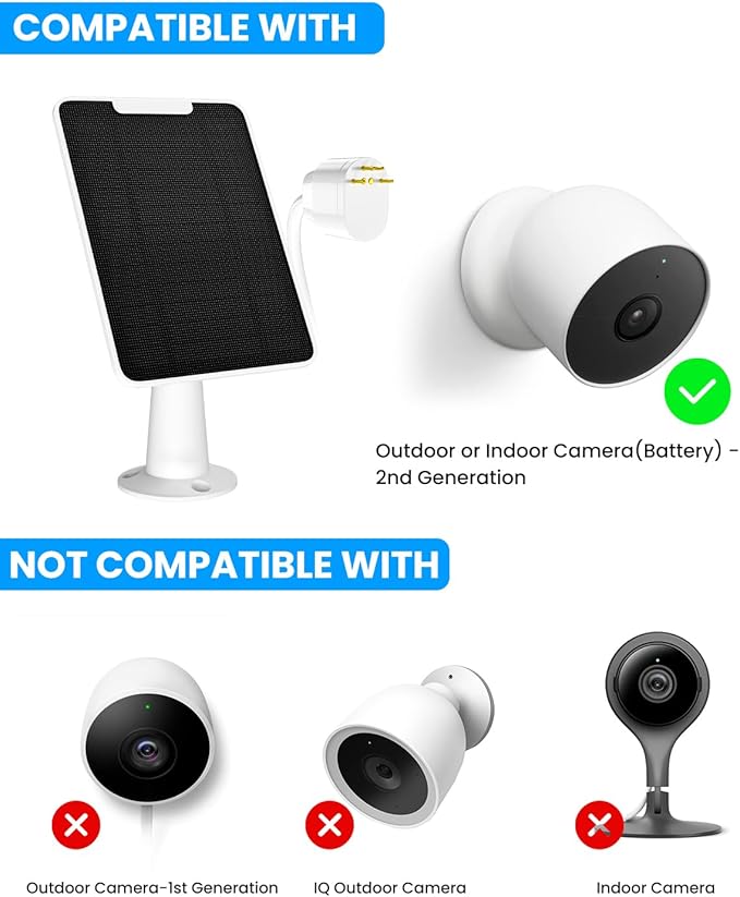 6W Solar Panel Charger Compatible with Google Nest Camera Outdoor & Indoor (Battery Version), Solar Power for Google Nest Cam, IP65 Weatherproof, w/Secure Wall Mount & Screwdriver, 13ft Cable, 2 Pack