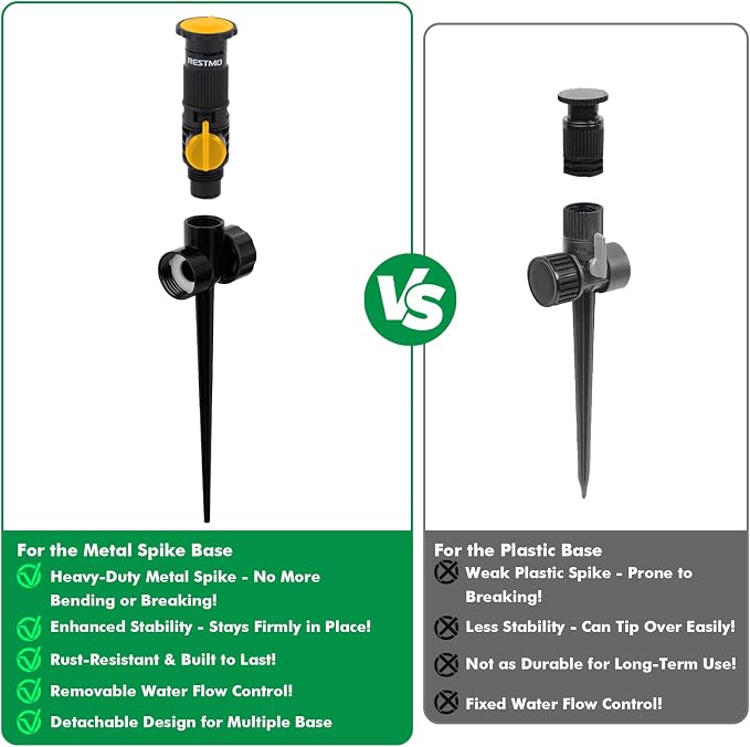 RESTMO Above Ground Sprinkler System,Irrigation Sprinklers for Yard,Yellow | DIY Flexible Metal Spike Sprinkler, Tool-Free, Adjustable Angle/Flow, 3 Sprinklers & 30ft Hose, Ideal for Plants & Gardens