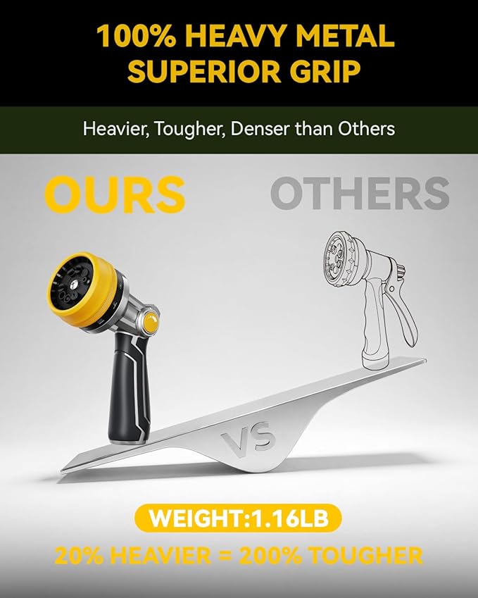 RAINPOINT Full-Metal Garden Hose Nozzle, Heavy Duty Water Hose Nozzle Sprayer With 10 Adjustable Patterns & High Flow,Thumb Control For Flow Adjustment, Ideal For Watering, Washing, Cleaning,Yellow