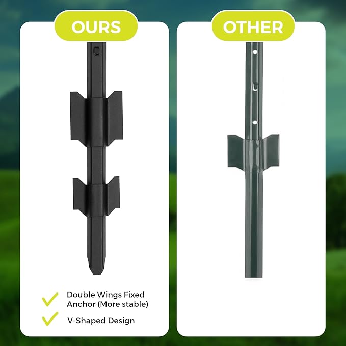 Fence Posts 3 Feet, Heavy Duty Metal Fence Post with U-Channel, Steel Fence U Post for Wire Fencing Steel Post for Yard, Outdoor Wire (Black - Set 8)