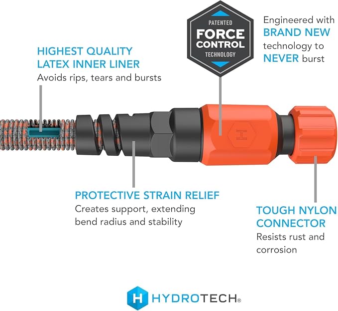 HydroTech 75 ft Expandable Garden Hose - Burst Proof & Lightweight, Flexible Water Hose with Durable Reinfordced Latex Core & Solid Brass Fittings for Lawn, Garden, Car Washing