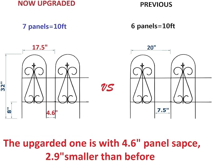 32 Inch x 20 Feet (14 Panels) Black Decorative Garden Fence Folding Border Fence, Decorative Folding Wire Fencing Border Edge Animal Barrier
