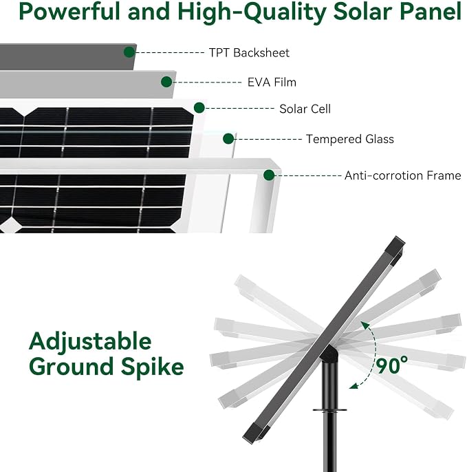 POPOSOAP Solar Water Pump Fountain,20W Solar Fountain Pump 320GPH Solar Powered Water Pump with Adjustable Flow, PVC Tubing and 16.4ft Cord Length for Ponds, Garden, Waterfall, Fish Pond