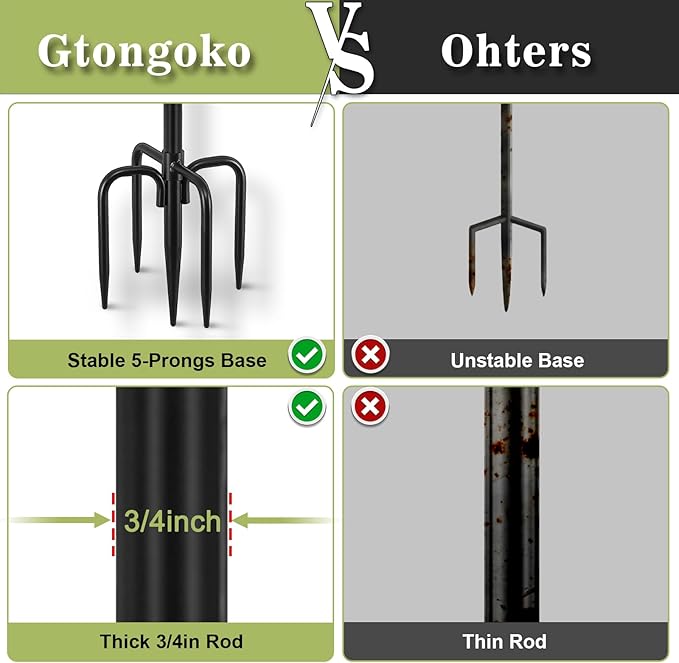 Gtongoko Metal Bird Bath for Outside Heavy Duty, 35 Inch Bird Feeder Birdbaths for Outdoors, Garden Bird Bath Bowl with 5-prongs Base