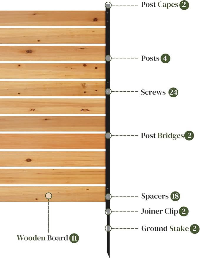 No Dig Wood Privacy Screen Fence Panel, 61" H x 38" W Outdoor Decorative Privacy Wall, Freestanding Room Divider for Patio Garden, Hide Trash Cans & AC Units （Brown, 5FT）