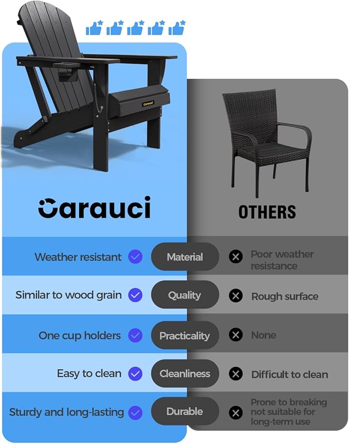 Plastic HDPE Adirondack Chair,Set of 2,Folding Adirondack Chair Weather Resistant with Cup Holder, Wooden Textured Fire Pit Outdoor Chair for Garden, Porch, Lawn, Backyard, Supports 380LBS, Black