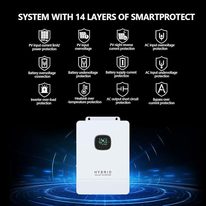 Y&H 10KW 48V Solar Inverter UL1741, 120V/240V Single/Split-Phase, with 200A MPPT Charging 11KW PV, Battery-Free & Hybrid UPS, Pure Sine 20KW Peak, Parallel Capable, CAN-BMS-Wi-Fi, Off-Grid Home RV ESS