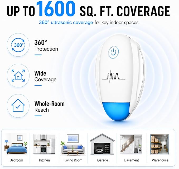 2026 Upgraded Ultrasonic Repeller, Indoor Ultrasonic Repellent, Electronic Plug in Pest Control for Bugs,Mosquito,Roach, Ant, Rodent, Mouse, Spider Repellent for House, Warehouse, Garage (White)