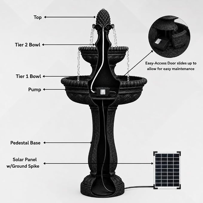XBrand 39" 2-Tier Outdoor Freestanding Solar Water Fountain - Classic Design, Black Resin Bird Bath with Pump - Ideal for Yard, Lawn and Garden, Porch Décor