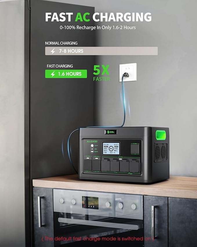 EBL 2400W Portable Power Station LiFePO4 Battery,1843Wh Solar Generator,Home Battery Backup,12 Outlets(2400W AC Outlets,4800W Peak), USB-C PD 100W,2Hrs Quick Charge,Home Emergency, RV Trip