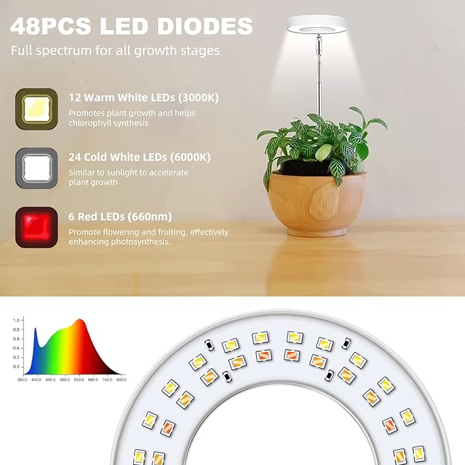 Kullsinss Grow Lights for Indoor Plants, 48 LEDs Full Spectrum Halo Plant Grow Light, Height Adjustable Growing Lamp with Detachable Base, 3/9/12Hrs Timer, 10 Brightness, 3 Color Modes, 5 Pack