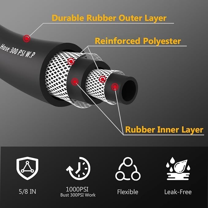 Guitrees 200FT 5/8 Heavy Duty Rubber Garden Hose - 200psi Working, 1000psi Burst - Hot/Cold Water - Five-Layered Braiding for Durability - Versatile for Gardening, Agriculture, Construction(Black)