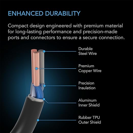 AC Infinity RJ11/12 to UIS Port Type-B Adapter Dongle, Conversion Cable Cord with Extension Cable for RJ11 RJ12 Grow Lights with Resistor Dimming (Pack of 2)