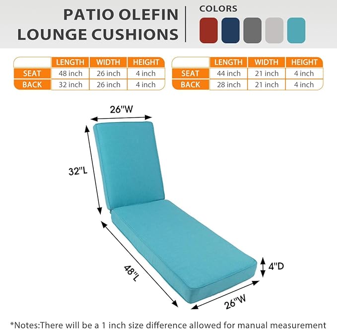 Sundale Outdoor Olefin Chaise Lounge Cushion, Water-Resistant Patio Lounge Chair Cushion, Thick Lounger Pad with 4 Straps Teal, 80 x 26 x 4 Inches