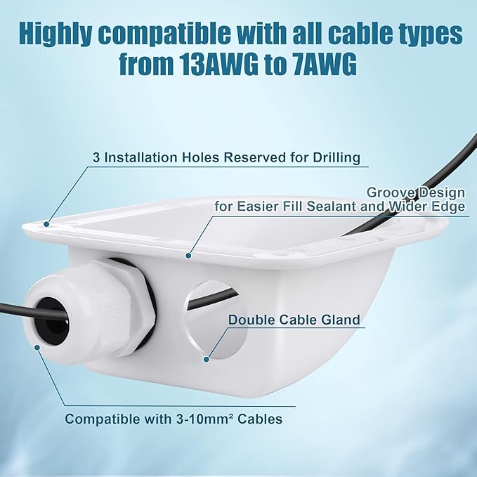 Enhon 4 Pack Solar Cable Entry Gland, Weather Resistant Solar Gland, Dual Cable Entry Housing for All Types 3mm² to 10mm² RV, Caravan, Marine, Boat, Cabin (White)