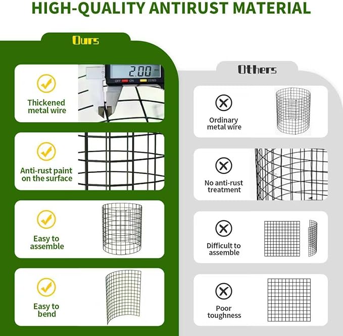 10 Packs Round Plant Protector from Animals,Metal Wire Mesh Garden Plant Cages for Outdoor Gardening Supplies, Garden Protection Rabbits Chickens Ducks for Vegetables, Flowers, Shrubs (12'' x 12'')