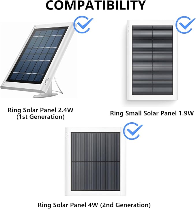 2Pack Gutter Mount for Solar Panel, No Drill Aluminum Alloy Bracket with 360° Rotation, Weatherproof and Rustproof, Easy Installation for Maximum Sunlight Exposure, White