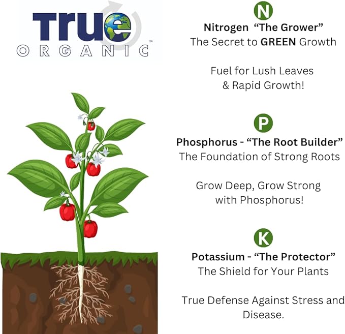 True Organic All Purpose Plant Food – Organic Fertilizer for Fruits, Vegetables, Flowers, and Herbs – 4.5lb Jug Covers 97 sq. ft.- Case of 6