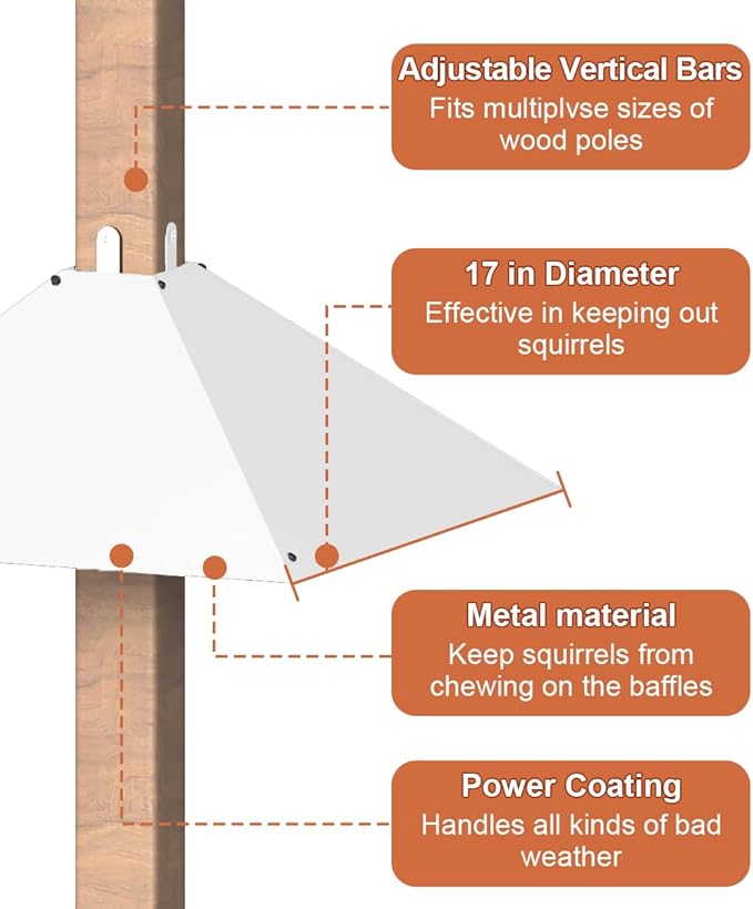 Metal Squirrel Baffle for 4x4 Post, Outside Wooden Pole Mount Squirrel Guards for Bird Feeders, 17 Inch Squirrels Deterrents Stopper to Deter Racoons, White, 2pcs, (Patented No.: D1069260)