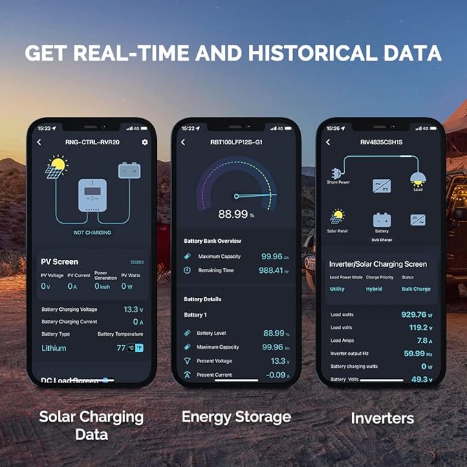 Renogy BT-2 Bluetooth Module for Solar Systems - Wireless Monitor & Control via DC Home App, RS485/RJ45 Port, 82ft Range,IP54 Waterproof,Compatible with MPPT Controllers,Lithium Batteries,Inverters