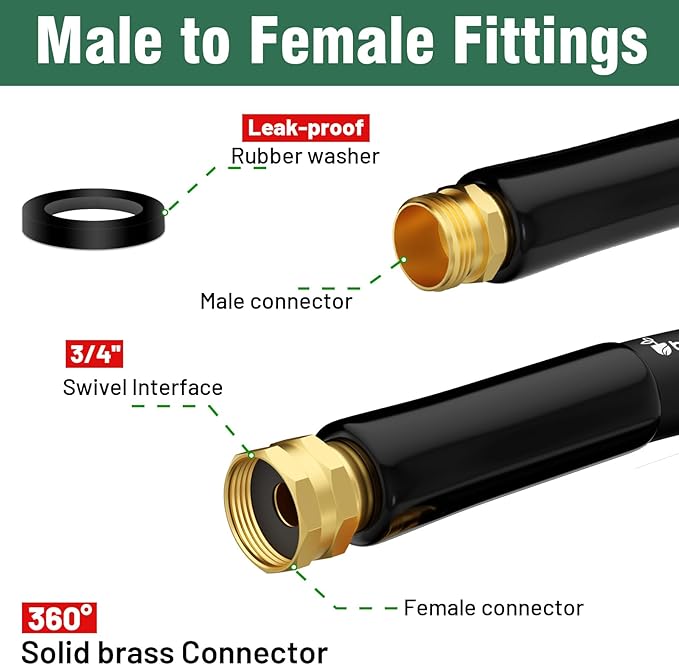 Beitopamz 200 ft Garden Hose, 5/8 in Heavy Duty Water Hose, Flexible and Durable, Lightweight Rubber Hybrid Hose, Leak-Free Connections, Male to Female 3/4'' Brass Fittings for Patio, Lawn, Black