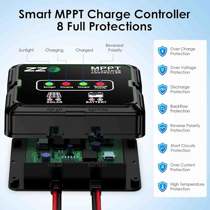 Solar Powered Battery Charger Trickle Maintainer, 20W 12V Solar Panel Kits MPPT Charge Controller with 8 Protections Function IP68 Waterproof for RV Trailer Marine Car Motorcycle (1, Black)