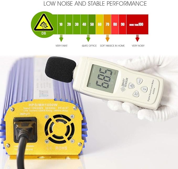1000W Digital Electronic Ballast for 1000W HPS MH Grow Light Bulb Lamp Ballast (1000W, Blue)