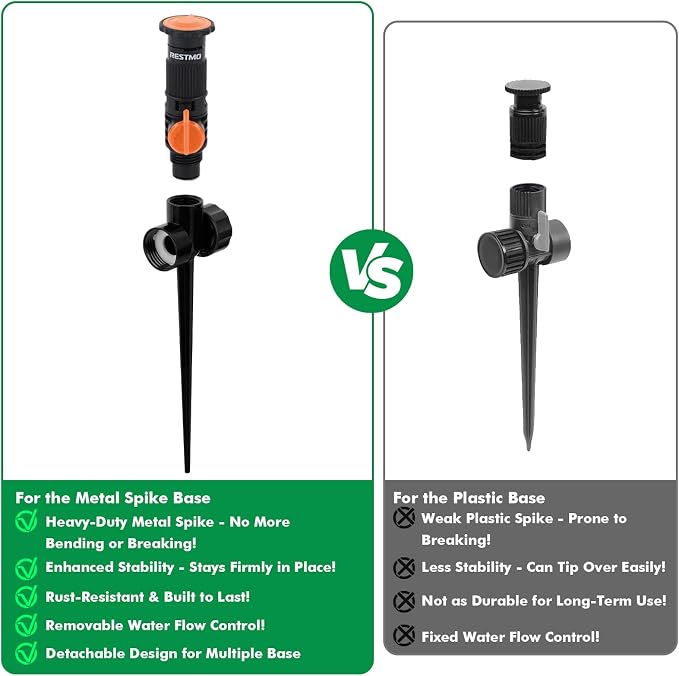 RESTMO Above Ground Sprinkler System,Irrigation Sprinklers for Yard,Orange | DIY Flexible Metal Spike Sprinkler, Tool-Free, Adjustable Angle/Flow, 3 Sprinklers & 30ft Hose, Ideal for Plants & Gardens