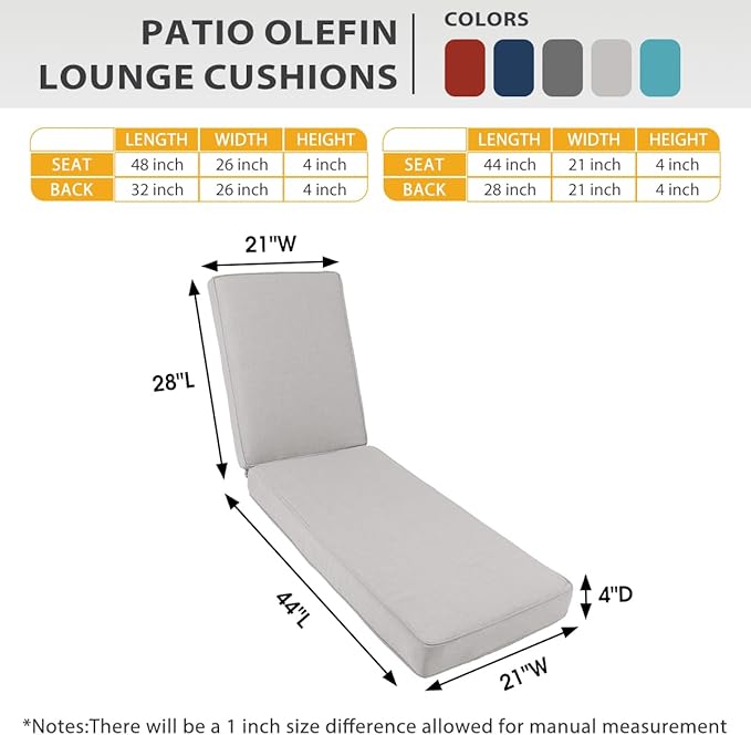 Sundale Outdoor Olefin Chaise Lounge Cushion Set of 2, Water-Resistant Patio Lounge Chair Cushion, Thick Lounger Pad with 4 Straps Light Gray, 72 x 21 x 4 Inches