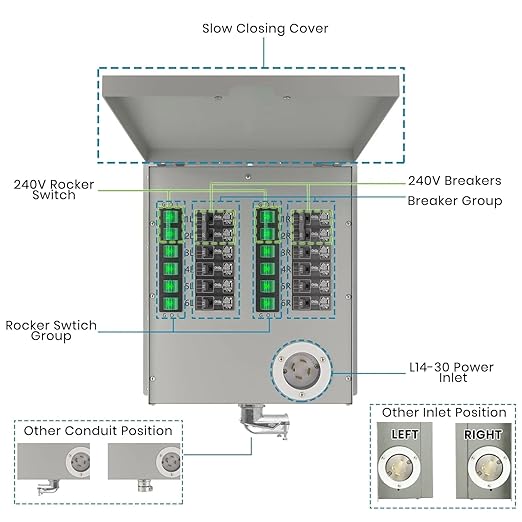 Nature's Generator Transfer Switch 12 Circuits 120/240V 30A Power Transfer Kit with Transfer Switch Flush Mount(Indoor)