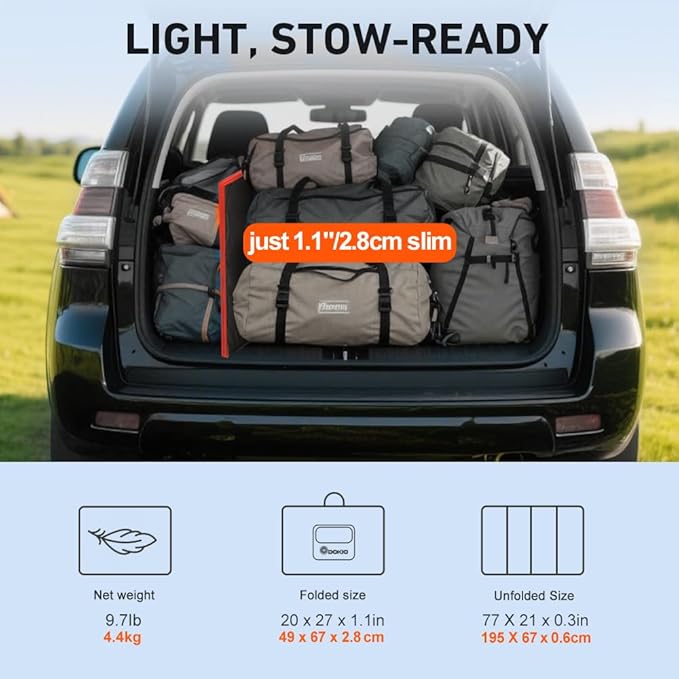 DOKIO 200W Portable Foldable Solar Panel Kit (20x27in, 9.7lb), with Separate Controller and Dual USB, Monocrystalline Charger for 12V Batteries & Power Stations, RV Camping Trailer Emergency Backup