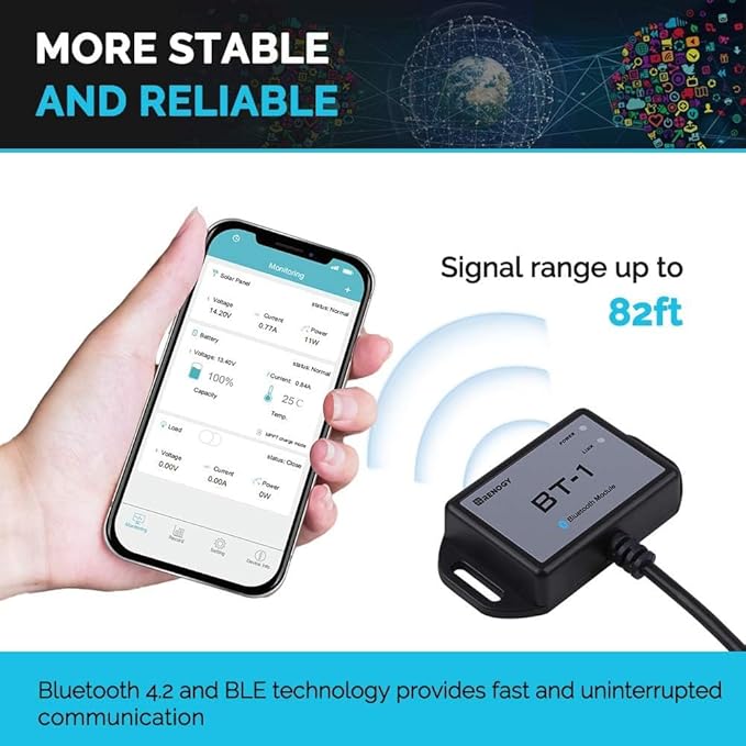 Renogy BT-1 Bluetooth Module for Solar Controllers - Wireless Monitor via DC Home App, 82ft Range, IP54 Waterproof, RJ12/RS232 Port, Compatible with Rover/Wanderer/Adventurer
