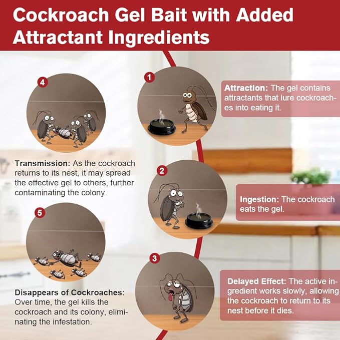80 Pack Cockroach Gel Bait, Highly Effective Roach Gel Bait Indoor Infestation Solution, Fast Acting Cockroach Killer Indoor Home Kitchen Use, Easy to Apply & No Mess Roach Bait, Long-Lasting
